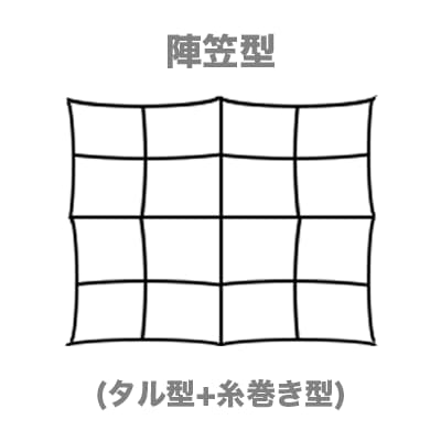 陣笠型の歪曲収差