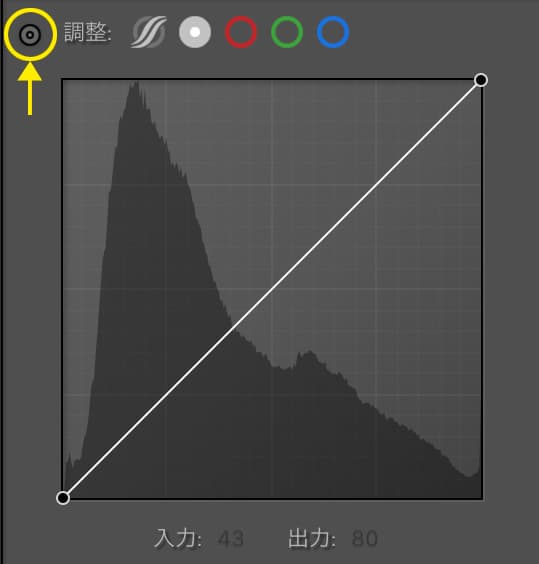 ターゲット調整ツールの位置