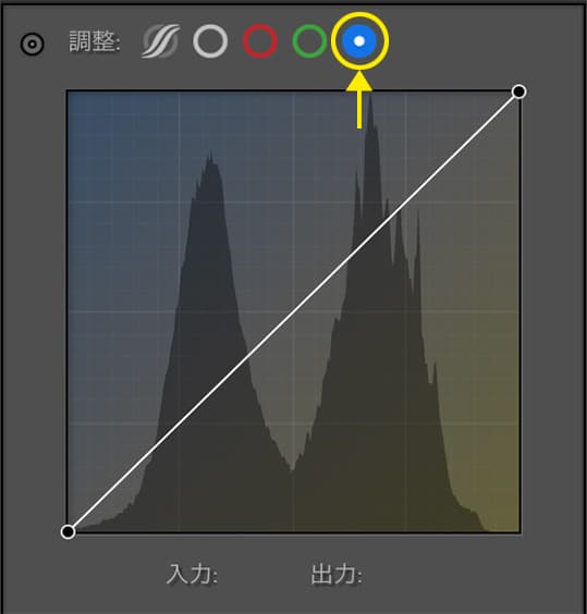 トーンカーブ青調整前